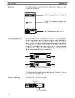 Предварительный просмотр 11 страницы Omron SYSMAC C20P Installation Manual