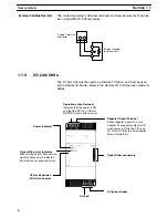 Preview for 13 page of Omron SYSMAC C20P Installation Manual