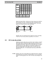 Preview for 27 page of Omron SYSMAC C20P Installation Manual