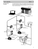 Предварительный просмотр 13 страницы Omron SYSMAC C500-NC113 Operation Manual