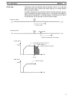 Предварительный просмотр 15 страницы Omron SYSMAC C500-NC113 Operation Manual