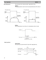 Preview for 16 page of Omron SYSMAC C500-NC113 Operation Manual
