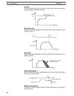 Preview for 18 page of Omron SYSMAC C500-NC113 Operation Manual