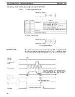 Preview for 40 page of Omron SYSMAC C500-NC113 Operation Manual