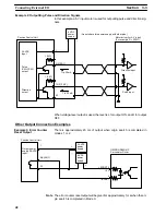 Preview for 48 page of Omron SYSMAC C500-NC113 Operation Manual