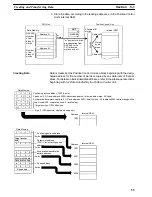 Preview for 59 page of Omron SYSMAC C500-NC113 Operation Manual