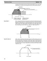 Preview for 66 page of Omron SYSMAC C500-NC113 Operation Manual