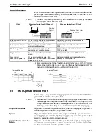 Preview for 121 page of Omron SYSMAC C500-NC113 Operation Manual