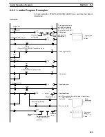 Preview for 127 page of Omron SYSMAC C500-NC113 Operation Manual