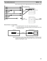 Preview for 136 page of Omron SYSMAC C500-NC113 Operation Manual