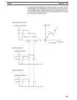 Preview for 148 page of Omron SYSMAC C500-NC113 Operation Manual