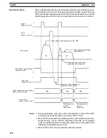 Preview for 153 page of Omron SYSMAC C500-NC113 Operation Manual