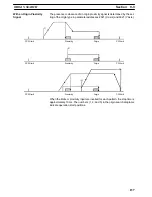 Preview for 160 page of Omron SYSMAC C500-NC113 Operation Manual