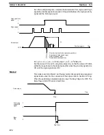 Preview for 175 page of Omron SYSMAC C500-NC113 Operation Manual