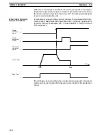 Preview for 177 page of Omron SYSMAC C500-NC113 Operation Manual