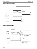 Preview for 179 page of Omron SYSMAC C500-NC113 Operation Manual