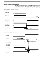 Preview for 180 page of Omron SYSMAC C500-NC113 Operation Manual