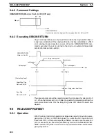 Preview for 183 page of Omron SYSMAC C500-NC113 Operation Manual