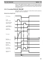 Preview for 184 page of Omron SYSMAC C500-NC113 Operation Manual