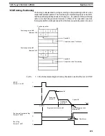 Preview for 194 page of Omron SYSMAC C500-NC113 Operation Manual