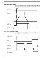 Preview for 199 page of Omron SYSMAC C500-NC113 Operation Manual