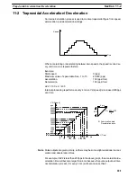 Preview for 222 page of Omron SYSMAC C500-NC113 Operation Manual