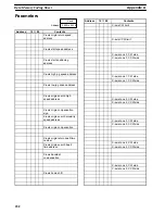 Preview for 233 page of Omron SYSMAC C500-NC113 Operation Manual