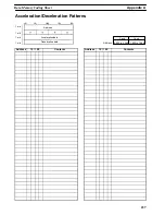 Preview for 238 page of Omron SYSMAC C500-NC113 Operation Manual