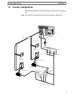 Preview for 16 page of Omron SYSMAC C500-NC222-E Operation Manual