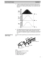 Preview for 20 page of Omron SYSMAC C500-NC222-E Operation Manual