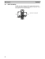 Preview for 29 page of Omron SYSMAC C500-NC222-E Operation Manual