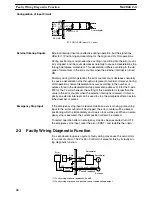 Preview for 33 page of Omron SYSMAC C500-NC222-E Operation Manual