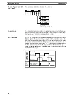 Preview for 43 page of Omron SYSMAC C500-NC222-E Operation Manual