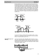 Preview for 48 page of Omron SYSMAC C500-NC222-E Operation Manual