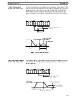 Preview for 50 page of Omron SYSMAC C500-NC222-E Operation Manual