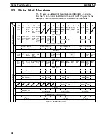 Preview for 78 page of Omron SYSMAC C500-NC222-E Operation Manual