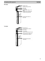 Preview for 25 page of Omron SYSMAC C500 Installation Manual