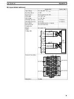 Preview for 66 page of Omron SYSMAC C500 Installation Manual