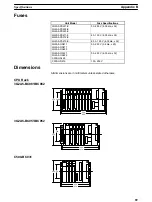 Preview for 94 page of Omron SYSMAC C500 Installation Manual