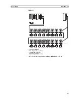 Preview for 33 page of Omron SYSMAC CJ Series Operation Manual