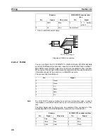 Preview for 60 page of Omron SYSMAC CJ Series Operation Manual