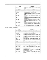 Preview for 94 page of Omron SYSMAC CJ Series Operation Manual