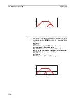 Preview for 142 page of Omron SYSMAC CJ Series Operation Manual