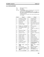 Preview for 251 page of Omron SYSMAC CJ Series Operation Manual