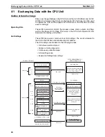 Preview for 43 page of Omron SYSMAC CJ1W-AD04U Operation Manual