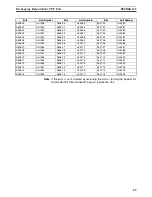 Preview for 46 page of Omron SYSMAC CJ1W-AD04U Operation Manual