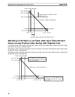 Preview for 73 page of Omron SYSMAC CJ1W-AD04U Operation Manual