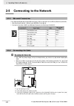 Preview for 78 page of Omron SYSMAC CJ1W-EIP21 Operation Manuals