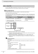 Предварительный просмотр 212 страницы Omron SYSMAC CJ1W-EIP21 Operation Manuals