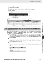 Preview for 219 page of Omron SYSMAC CJ1W-EIP21 Operation Manuals